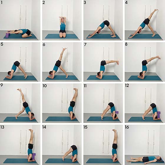 Sirsasana (headstand) basics