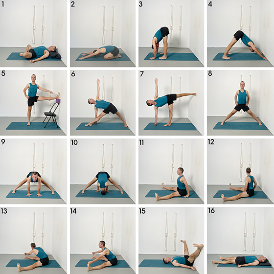 groin opening sequence